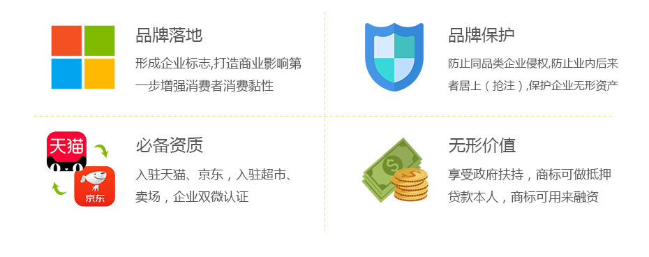 注冊(cè)中國商標(biāo)的價(jià)值 注冊(cè)中國商標(biāo)的價(jià)值