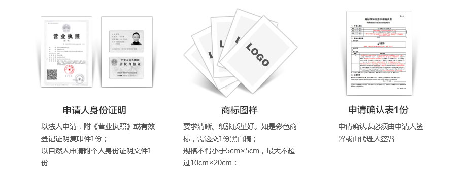 我需要準備材料一 我需要準備材料一