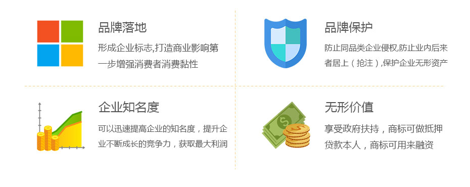 注冊臺灣商標的價值 注冊臺灣商標的價值