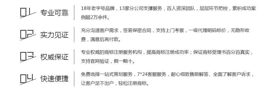 卓信臺灣商標注冊的保障 卓信臺灣商標注冊的保障