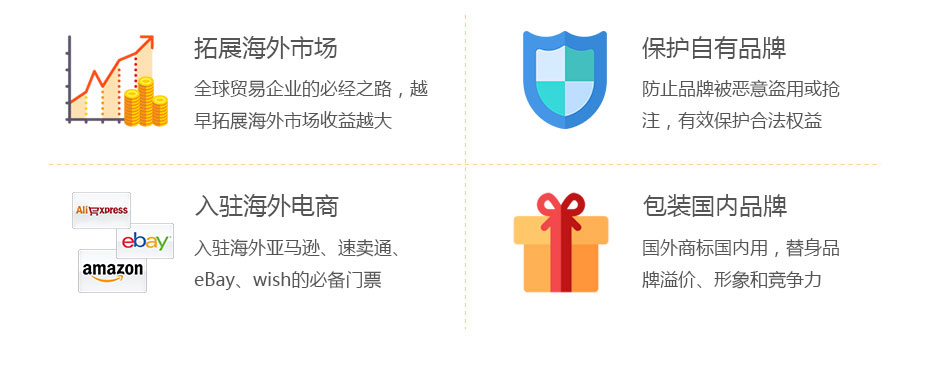 澳大利亞商標注冊的價值 澳大利亞商標注冊的價值