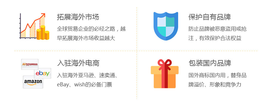 巴西商標(biāo)注冊(cè)商標(biāo)價(jià)值 巴西商標(biāo)注冊(cè)商標(biāo)價(jià)值