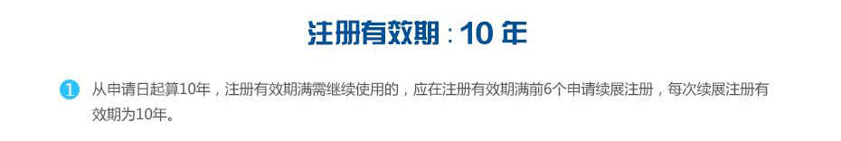 古巴商標(biāo)注冊(cè)有效期 古巴商標(biāo)注冊(cè)有效期