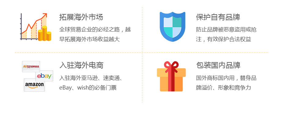 德國商標(biāo)注冊的價值 德國商標(biāo)注冊的價值