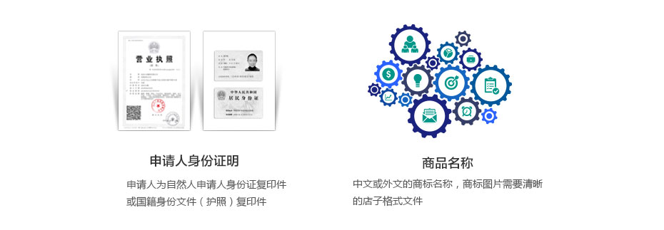 阿根廷商標(biāo)注冊準備材料一 阿根廷商標(biāo)注冊準備材料一