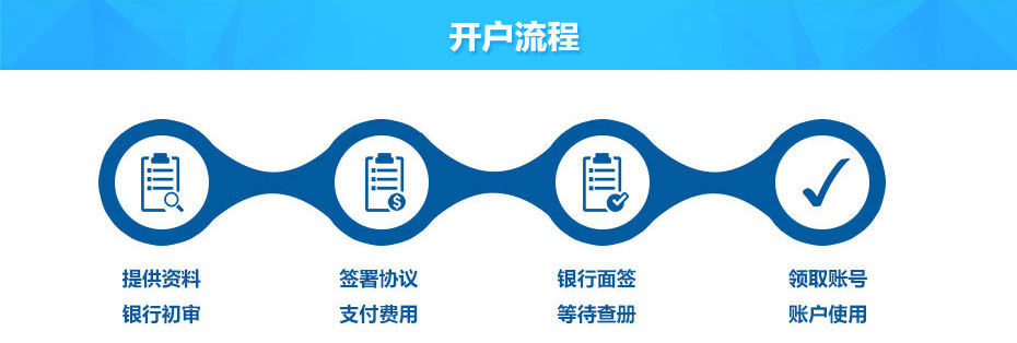 工商銀行開(kāi)戶流程 工商銀行開(kāi)戶流程