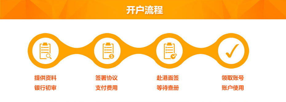 星展銀行開戶流程 星展銀行開戶流程