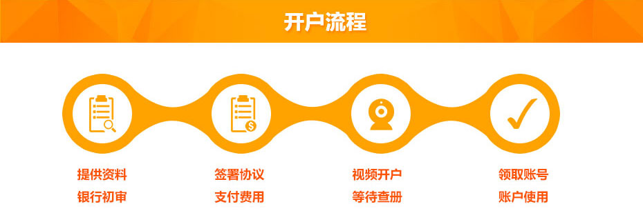 塞浦路斯銀行離岸開(kāi)戶流程 塞浦路斯銀行離岸開(kāi)戶流程